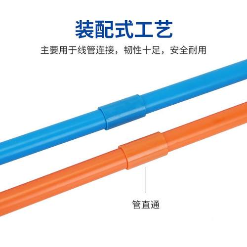 pvc线管直通3分1m分m料接头420mmSNE穿电线套管直接塑6线管配件