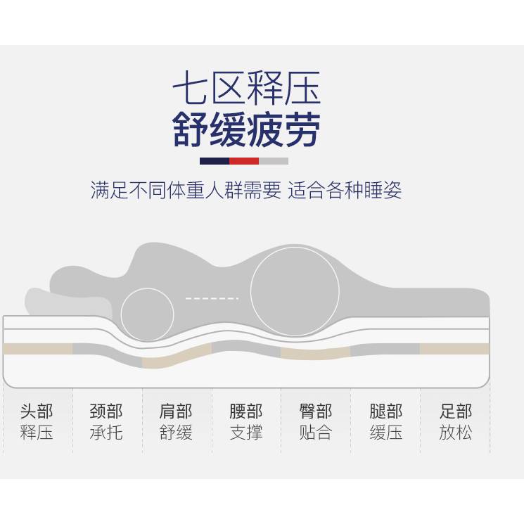 乳胶床垫软垫家用榻榻米垫子宿舍学生单人儿童海绵垫褥子租房