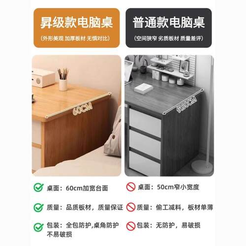 办公桌单人员工位简约现代办公室桌椅组合简易工作台家用电脑桌子