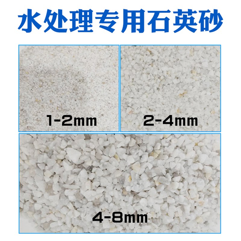 白色石英砂滤料净水过滤器沙子净水精制砂缸用沙水处理石英沙粉