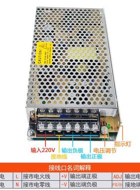 SZMW监控开关电源S-150W-24V6.5A12V36V48V 工业直流稳压LED电源