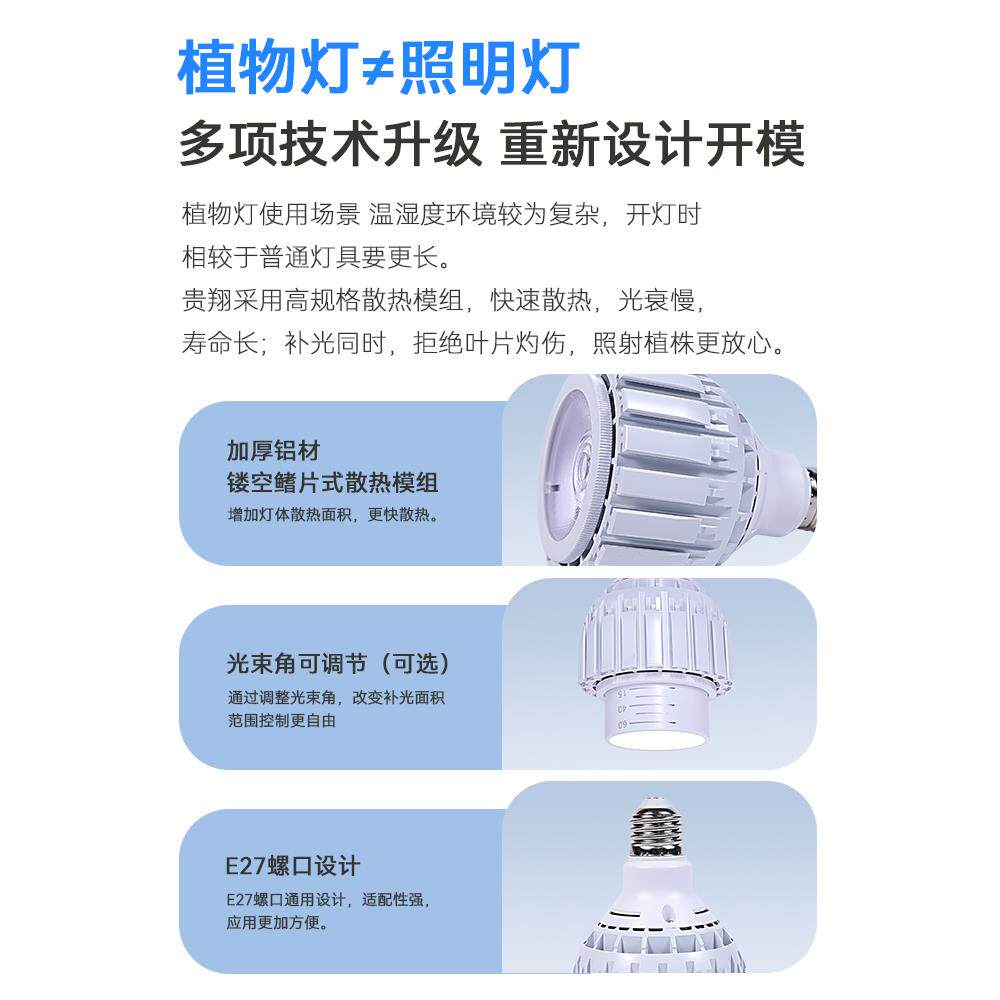 E?贵翔植物补光灯7OOL聚光灯泡家用绿龙舌兰块2根植全光LED植物生