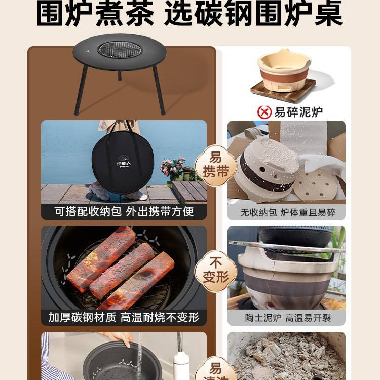 原始人围炉煮茶烤火炉套装烧烤木炭炉子家用2024新款烧烤架户外碳