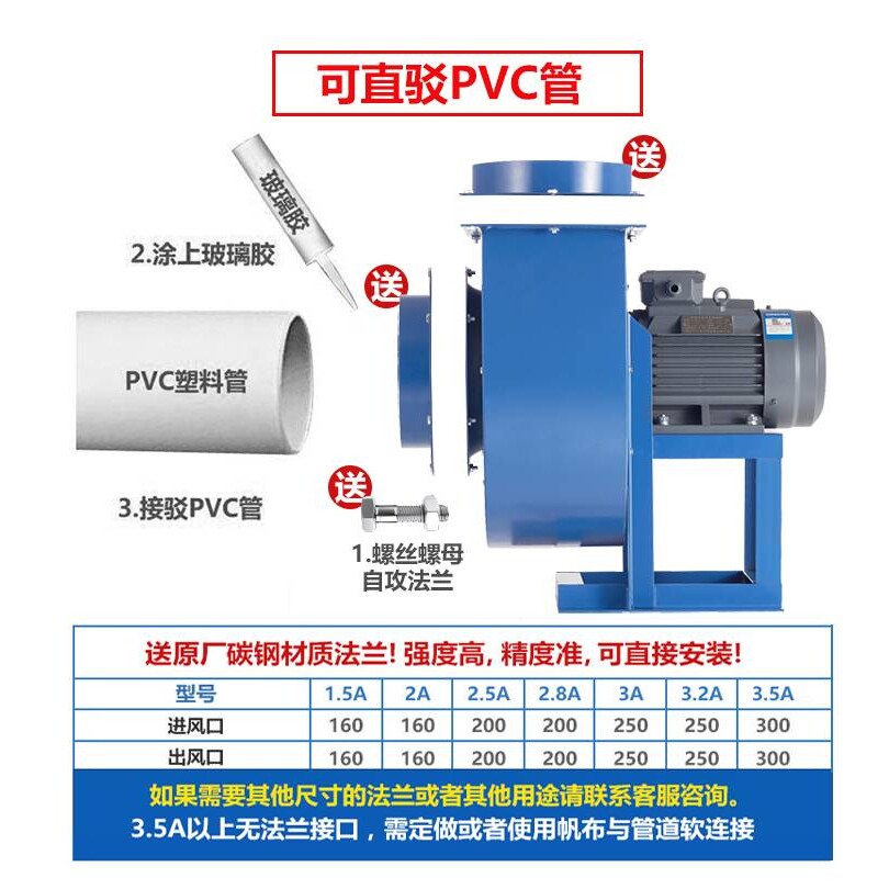 离心风机厨房专用大功率排油烟静音蜗牛风机通风排气工业管道抽风
