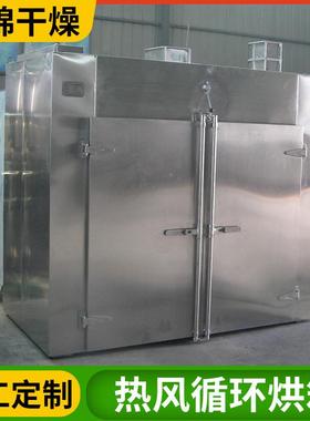 热风循环烘箱高烘箱恒温温锈设备大型工业不钢小型烘干箱电热AFI