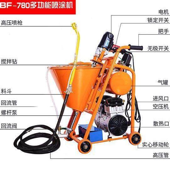 多功料能腻子防水涂喷涂灌FS浆机高压注浆浆机K11机水泥JS