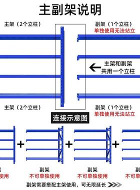 七层货架仓储库房库蓝色置物架7509层中型仓递架子家用白快色储物