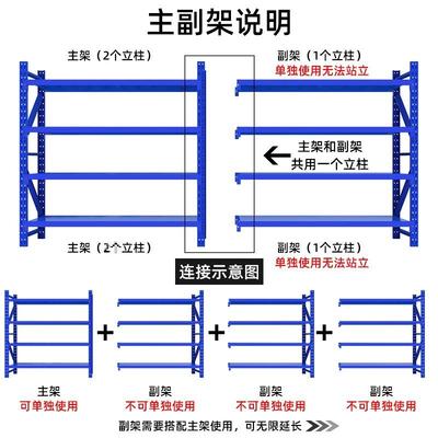 七层货架仓储库房库蓝色置物架7509层中型仓递架子家用白快色储物