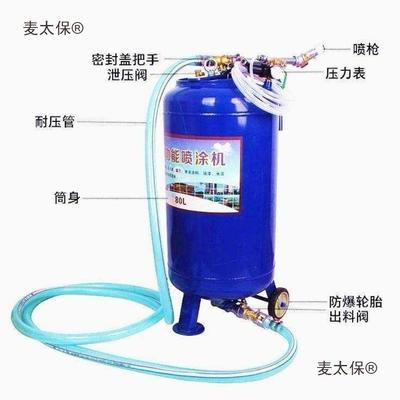 多功能真石WUK墙子漆腻喷喷涂机防水防火涂料喷涂机外抗裂砂浆麦