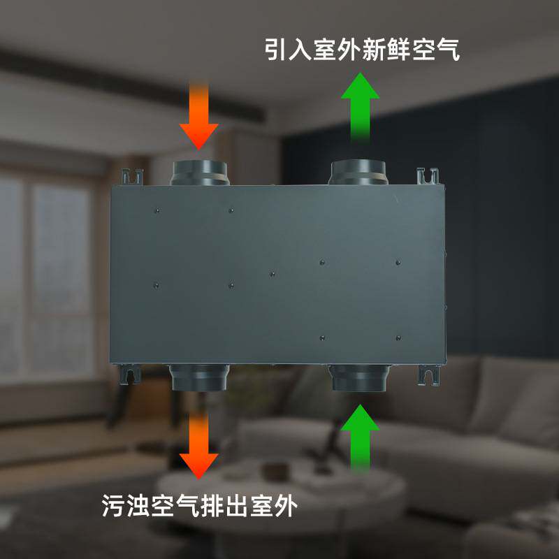 新风系统家用双向流商用中央排风抽风管道静音排气一体新风换气机