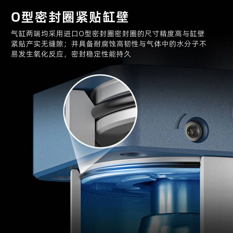 SUSAU气动大推力标准气缸32X40X50X63X75X80X100x125带磁性开关槽