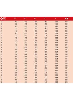 3/4inch公制六角冲击套筒 6角套筒 50mm J07550M 现货