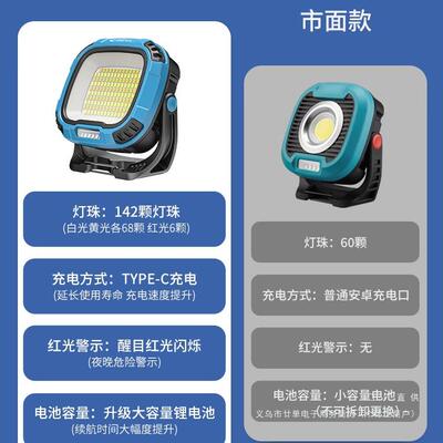 汽修工作灯修F97SM8SJ灯超亮强光车手筒电磁吸铁修理工照修明灯l