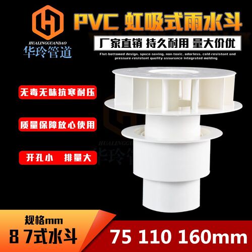 PVC排水管配件虹吸式雨水斗87型塑料重力DN110天台侧墙落水斗地漏