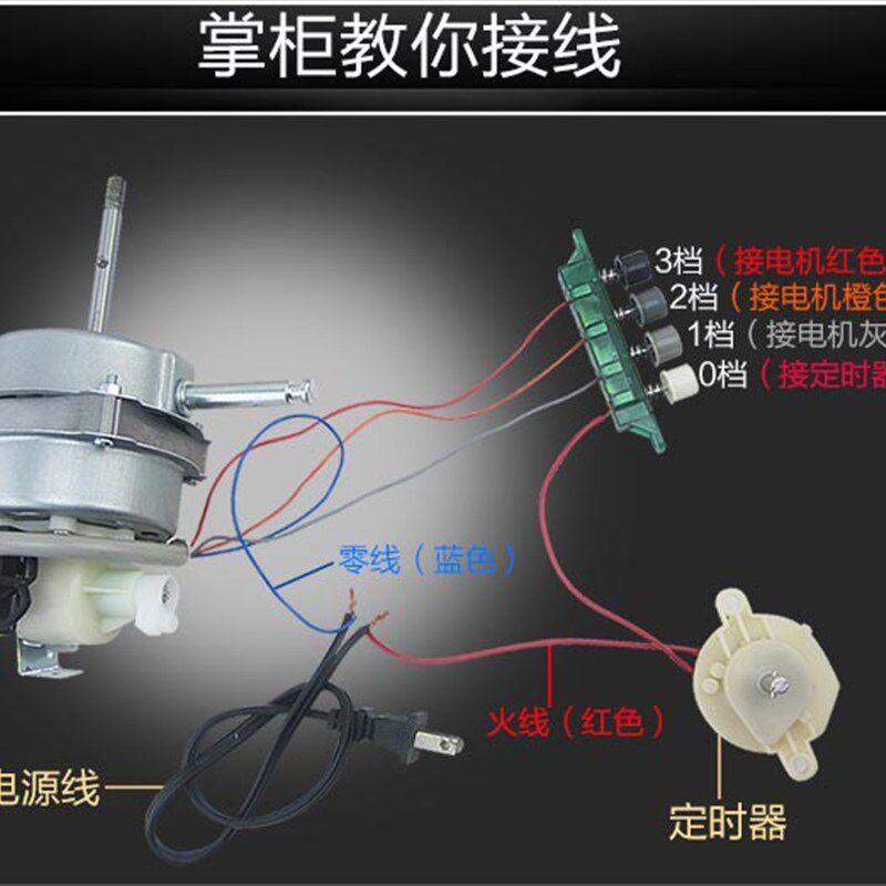 美的电风扇电机FS40-11L1/11L/B2/8E1机械式电机FS40-10K/8E2机头