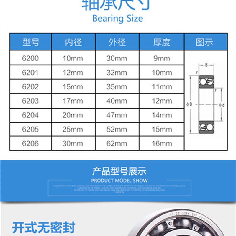 SKF轴承6000 6001 6002 6003 6004 6005 6006 6007 6008 ZZ RS