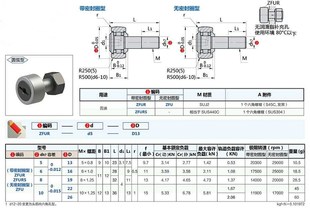 圆弧型ZFUR D22 ZFURS d10 D26 ZFU 凸轮轴承随动器
