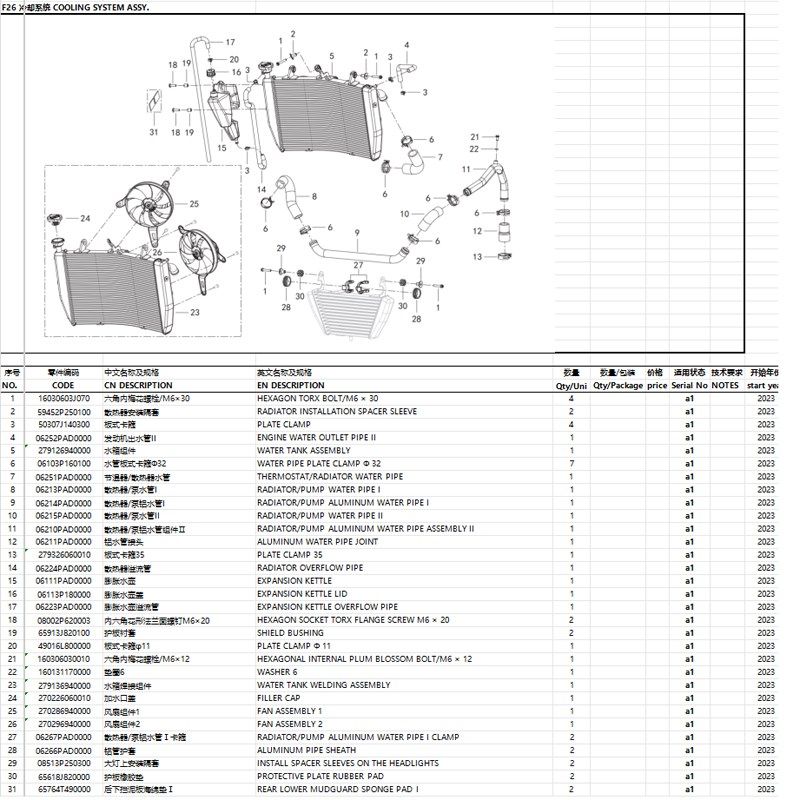 赛921全车进出水管水泵总成钱江QJ900GS-8D发动机水箱水壶盖卡箍