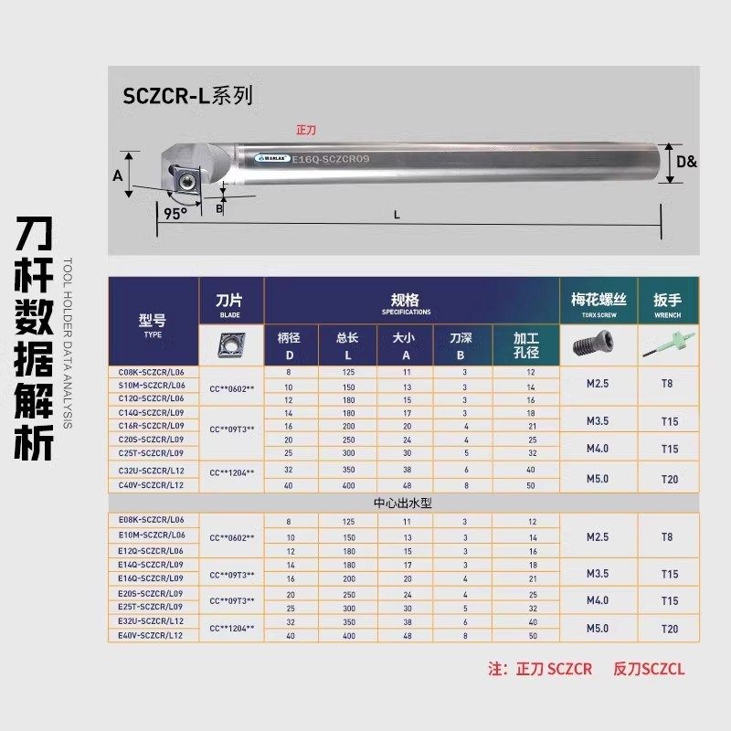 钨钢刀杆8倍抗震内孔镗孔刀S08K-SCZCR06车床小孔镗刀内孔车刀杆