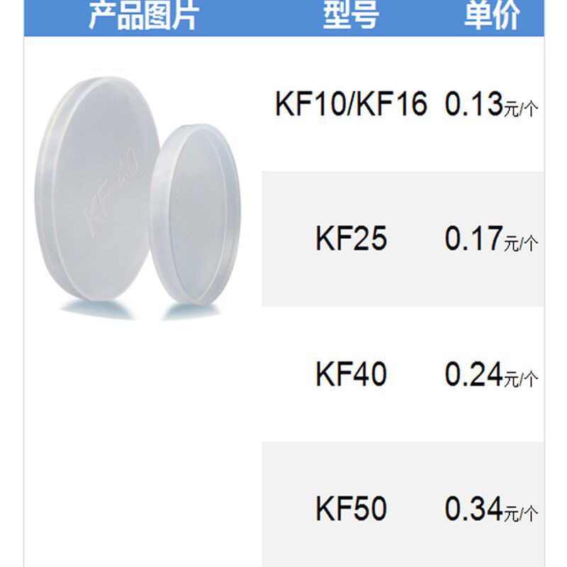 Kf真空塑料盖管道阀门盖法兰保护盖真空塑料管件防尘盖Kf16/25/40