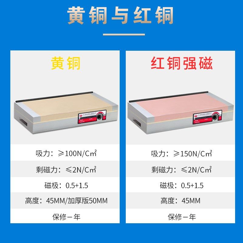 永磁吸盘细目精密磨床火花雕刻机线切割磁盘强力平板平面密集磁台