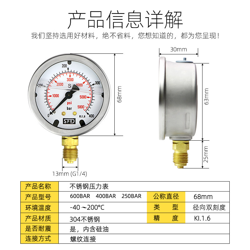 高精度液压油测压表压力挖掘机液压修理盒套装挖机先导泵检测仪表