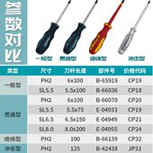 makita牧田螺丝刀十字一字超硬工业级螺丝批组合套装 磁性改锥起子