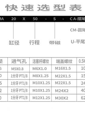 气缓冲气缸MAC32X60X25X30X40X50X75X80X100X150X200SCA