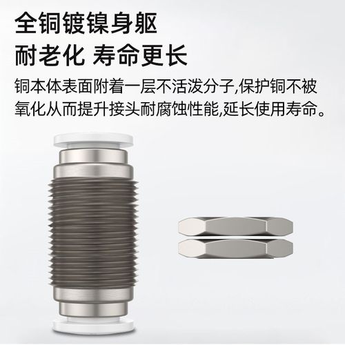 快速接头穿板隔板直通PM 4 6 8 10 12弯头PLM 气管快插外螺纹接头