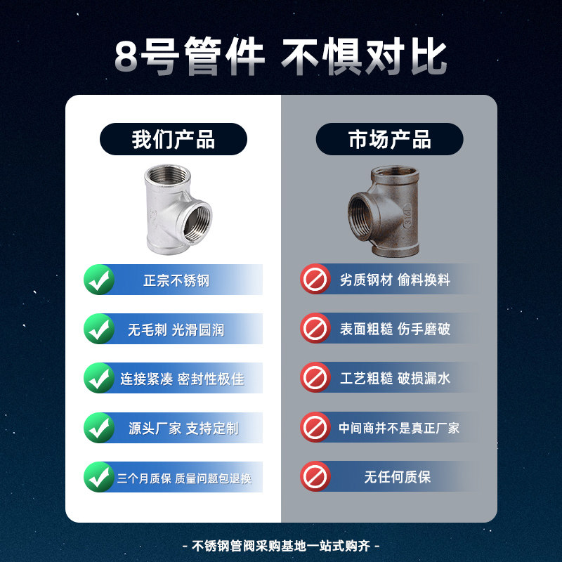 201/304/316L不锈钢内丝三通精铸内螺纹等径水管配件直接接头4分