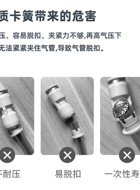 替代米思米球阀手动阀BVUS BVCS BVCE BVCSB BVCEB4/6/8/10-1/2/3