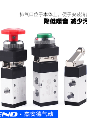 滚轮型机械阀二位五通机械控制换向阀MV522R/PPL /TB/EB 接口1/4&