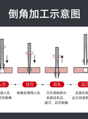 整体式内孔去毛刺倒角刀加工铝合金钢件小孔交叉孔机用孔口去毛刺