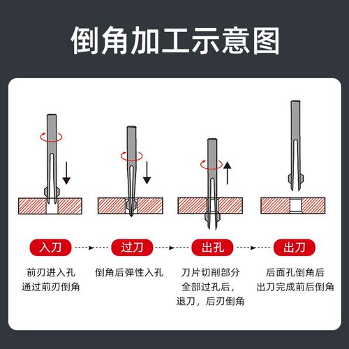 整体式内孔去毛刺倒角刀加工铝合金钢件小孔交叉孔机用孔口去毛刺