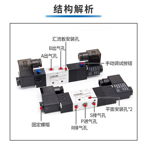 三位五通电磁阀4V230C-08中封230E/230P双线圈330-10/430-15双头