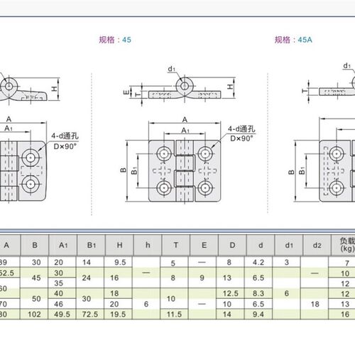 HFC01-30/45/45A/50/50A/102 尼龙固定型合页 怡合达树脂蝶形铰链