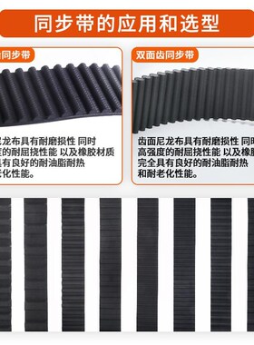 橡胶同步带XH1120/1170/1200/1216/1260/1330/1400/1540/1750