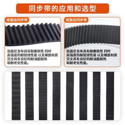 橡胶同步带XH1120/1170/1200/1216/1260/1330/1400/1540/1750