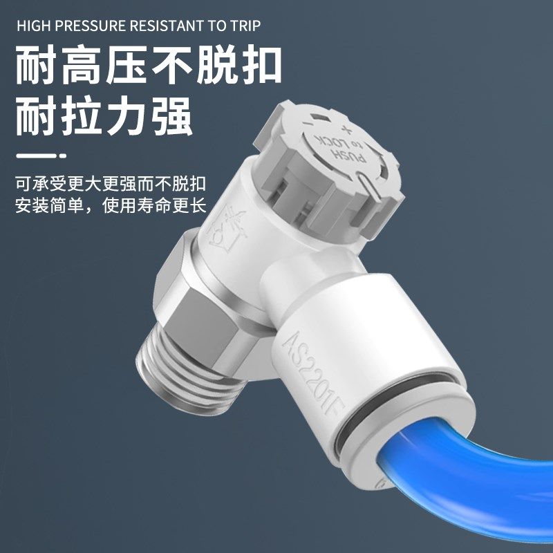 气动气管4接头SA6节流PA8限流10调速SL12流量调节阀16-M5/1/2/3/4