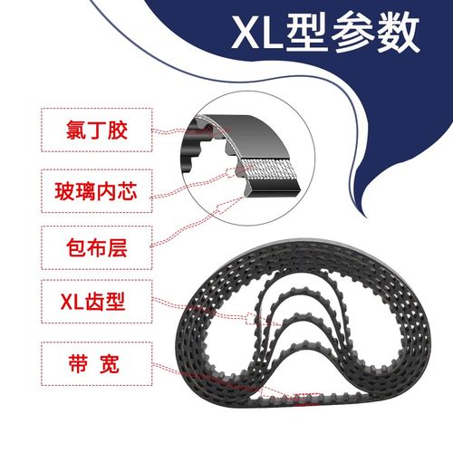 橡胶同步带XL190/192/194/196 XL工业传动带输送皮带宽10/12.7/15