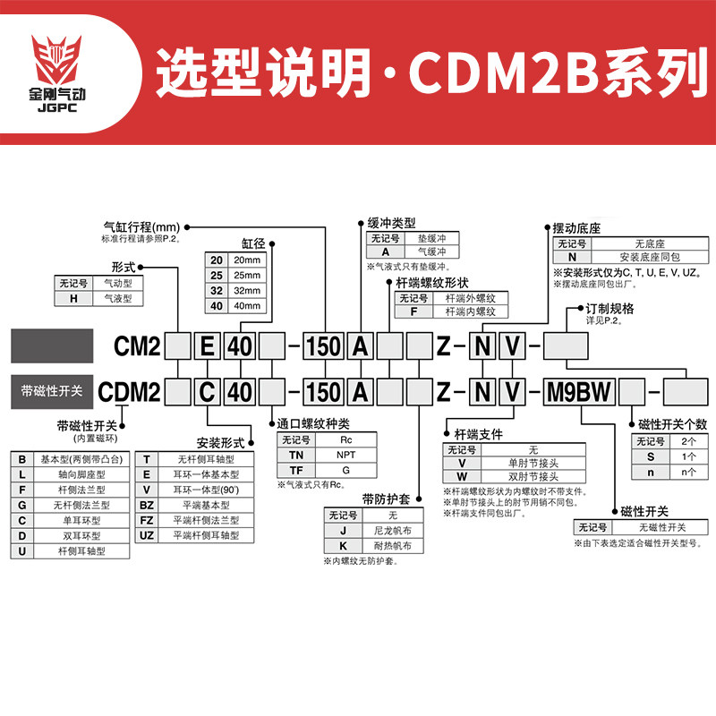 气动不锈钢迷你小气缸CDM2B32*25/50/75/100/125/150/175/200/300