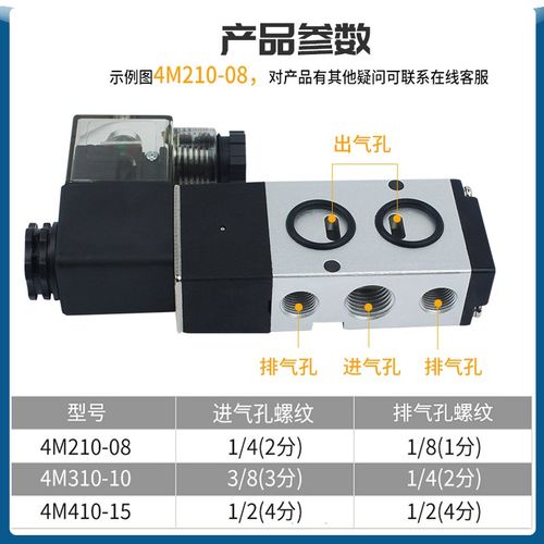 板式贴面电磁阀/4M310-10/4M410-15/AC220VDC24V两位五通控制阀