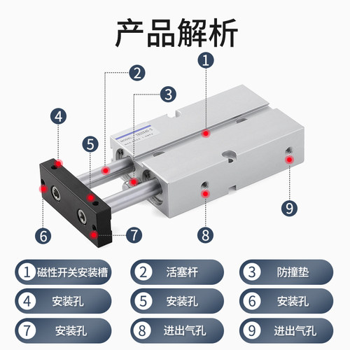 气动小型双轴气缸TN10/16/20/25/32X10X15X20X25X30X40X50X100-S