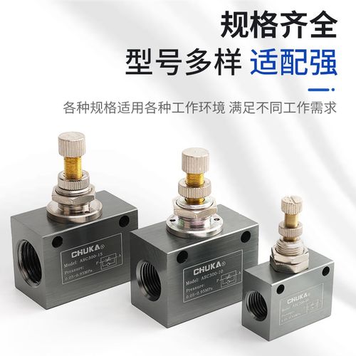 流量控制阀 单向节流阀ASC100-06 ASC200-08 ASC300-10 ASC300-15