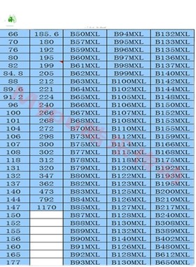 橡胶同步带  B94MXL B97MXL  B98MXL B102MXL 传动带 皮带