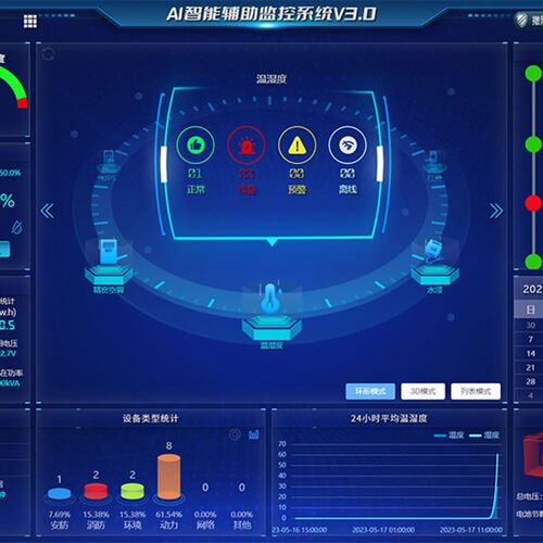 AI智能配电房辅助监控CS-XBox-R动环监控系统壁挂式AI辅助智能屏