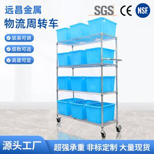 远昌推车电商仓库分拣车物流菜鸟仓储拣货车配货车物流台车周转车