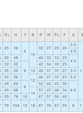 STHWIRB STHWIR SSTHWIR STHWICB STHWIC SSTHWIC支架型 开口型