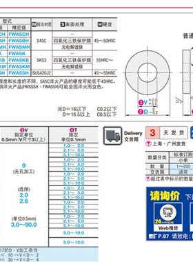 金属垫圈FWSSCH FWSSBH FWSSMH FWSSK FWSSKB FWSSKM FWSS
