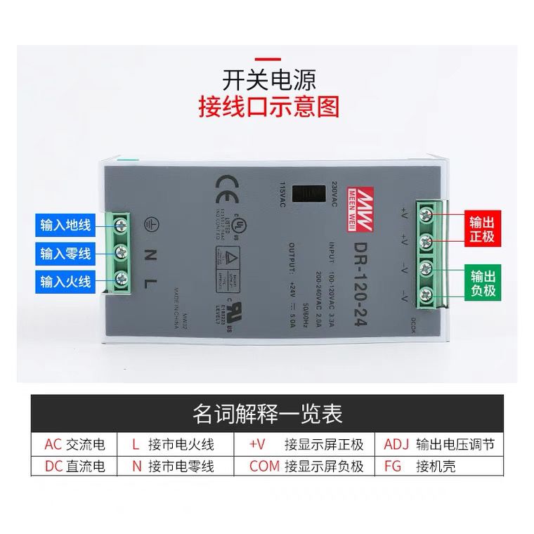 明纬开关电源DR-120-24V5A12V10A工业卡轨导轨式安装带开关功能